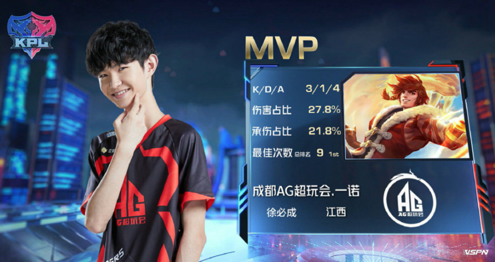 与传导球 与传导球