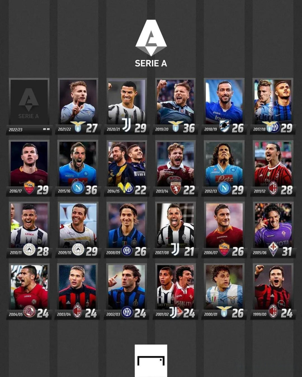 2025年01月11日球会友谊特里内茨vs维卡瓦斯历史战绩，交战记录，比分预测.