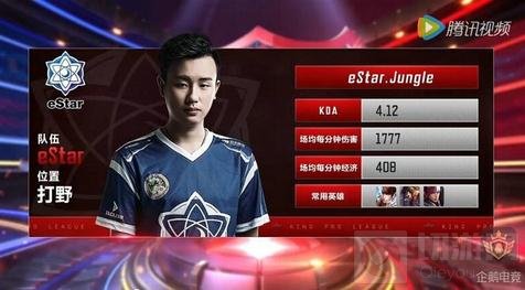 也是他持续